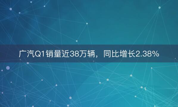 广汽Q1销量近38万辆，同比增长2.38%